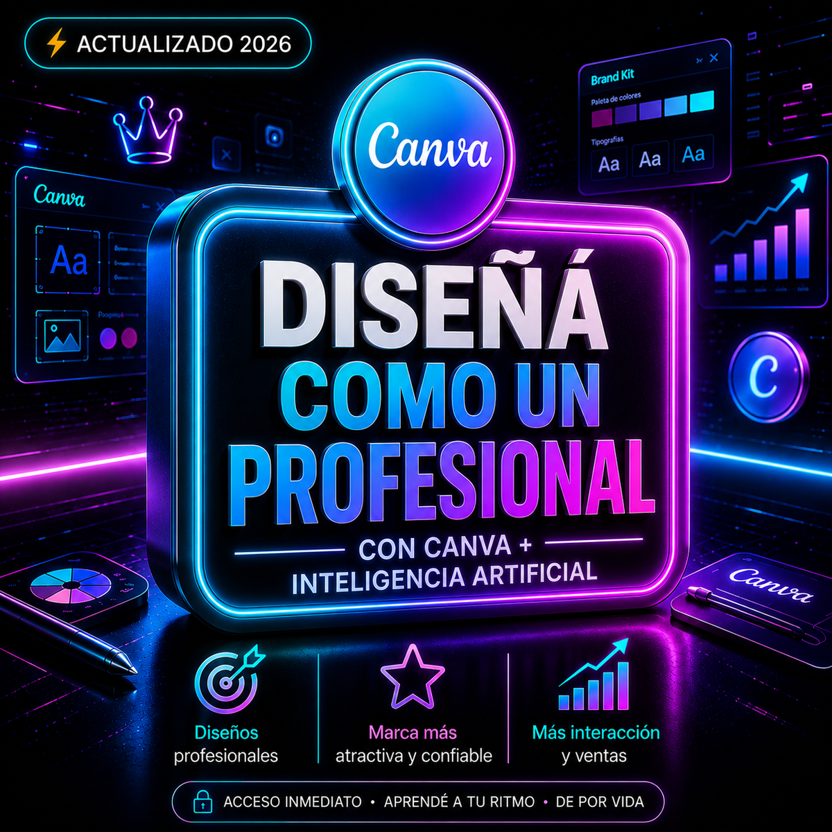 CURSO CANVA+IA